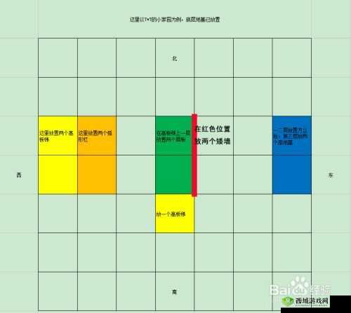 山海妄想游戏:无损伤吞噬台构建指南