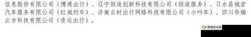 718SX 张津瑜国际版车型介绍:极致性能与奢华的完美融合