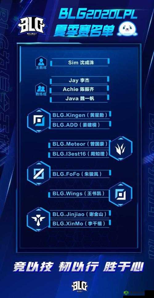 BLG战队成员名单：实力战将集结