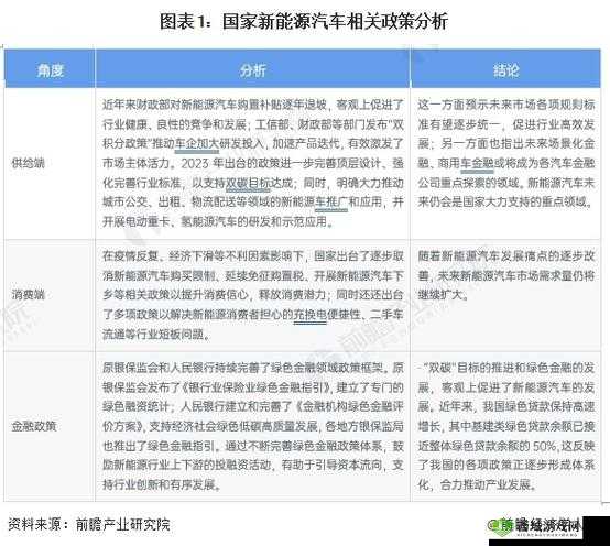 钙 g 同 2024:未来发展新方向