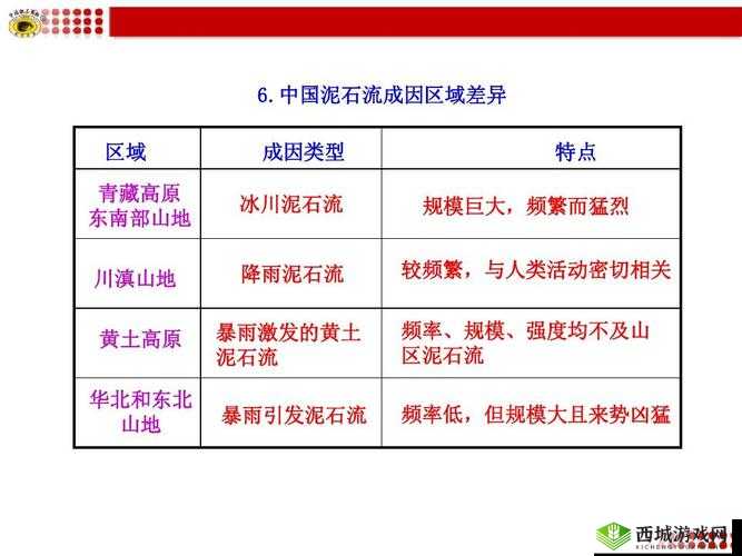 麻豆一二三产区区别：特点与差异