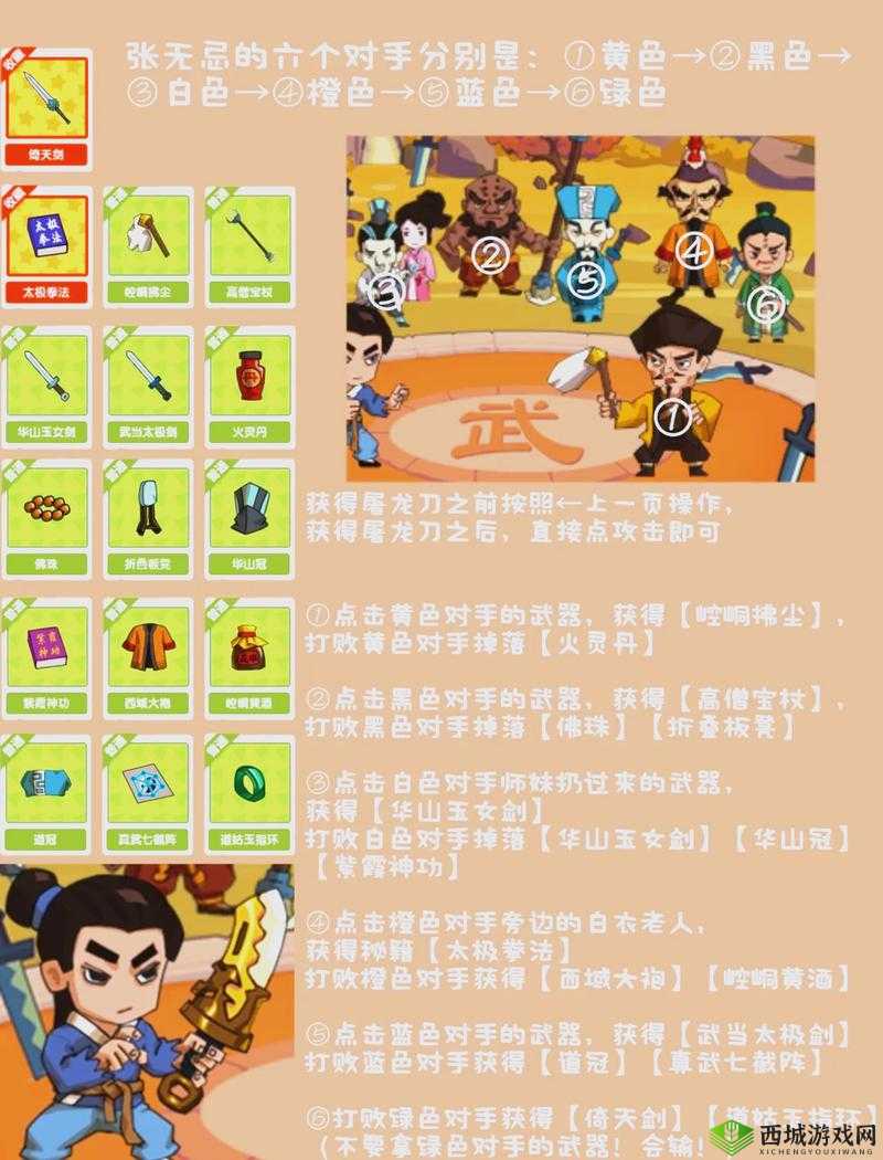 穿越寻宝记:平民玩家的最佳武器选择指南,助你轻松冒险