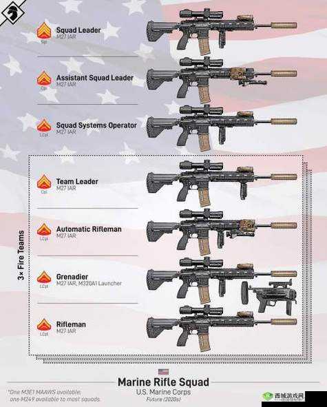 《重装上阵:高效武器连打技巧详解》