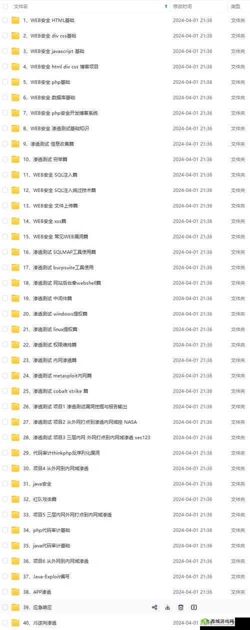 JAVAPARSERHD 高潮:软件中的巅峰体验