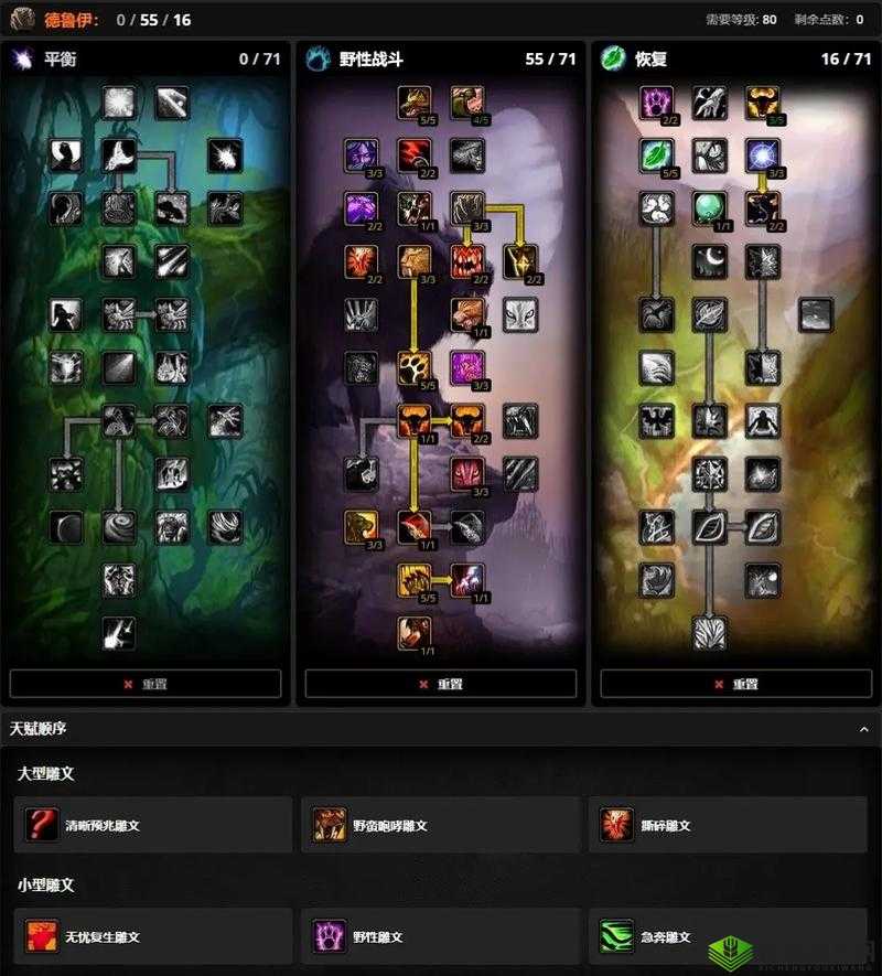 魔兽世界8.0:猫德技能大改,野性德鲁伊技能加强与削弱全面解析