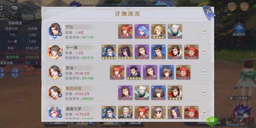 斗罗大陆魂师对决,叶泠泠阵容搭配策略与资源管理优化
