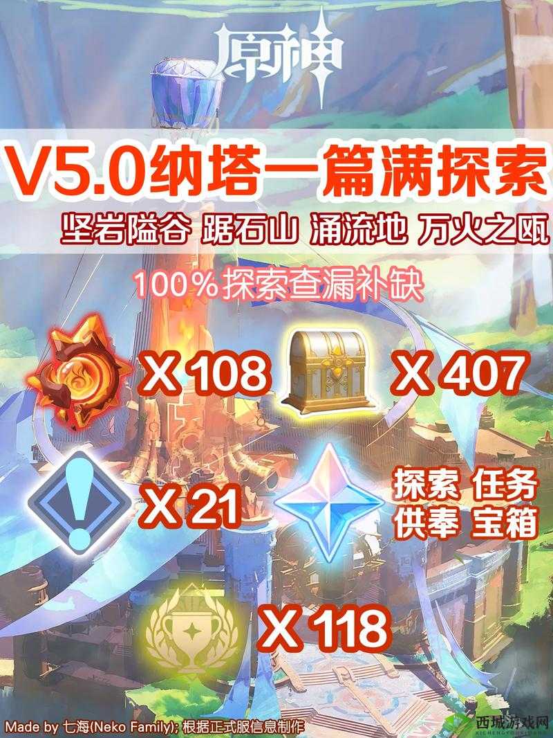 原神无人之家任务全攻略，解锁风龙遗迹的奥秘