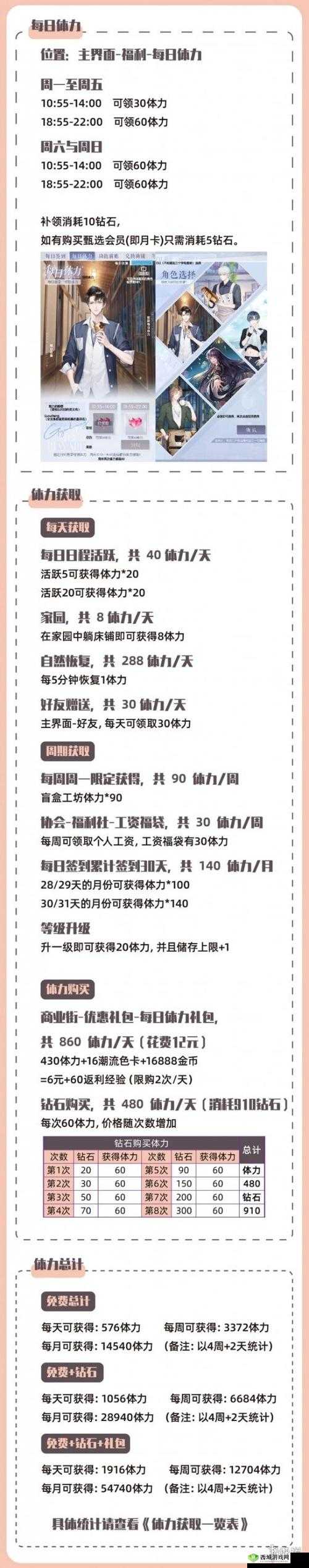 全民岛主体力耗尽？别担心，获取新体力全攻略！