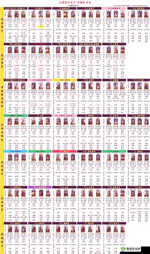 乱世群英传阵容与职业搭配策略全解析