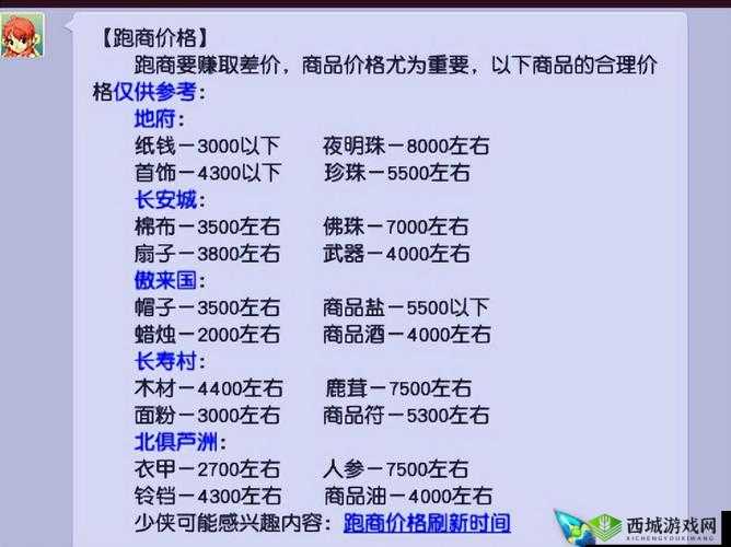 汉王纷争,金币获取与跑商赚钱攻略