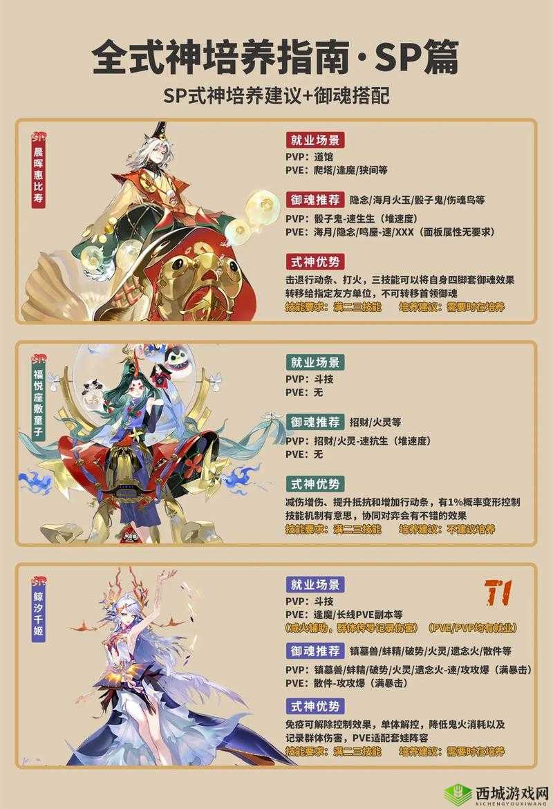 阴阳师道馆怎么玩,阴阳寮道馆玩法说明