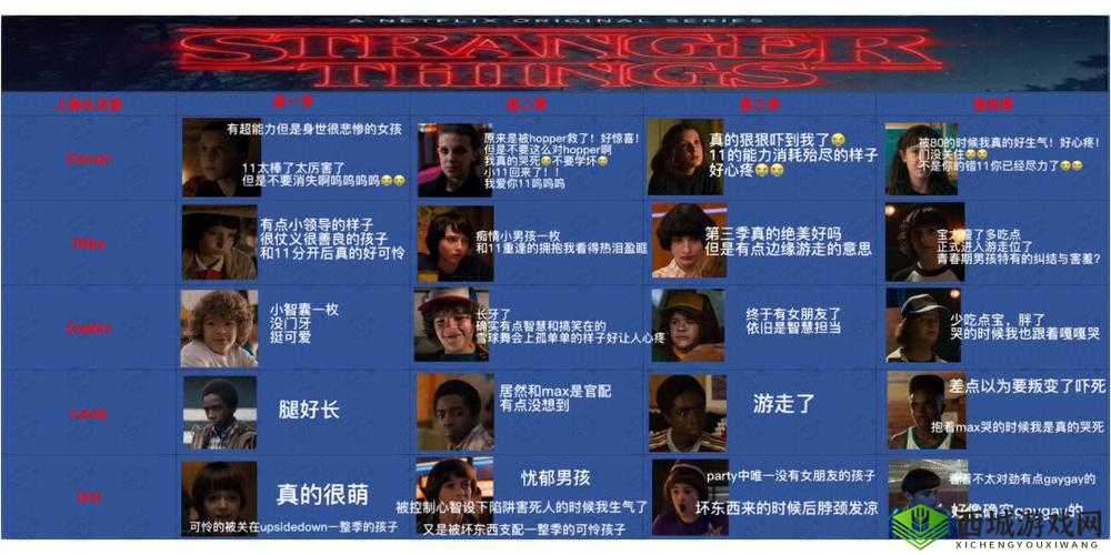 怪奇物语体力怎么得，获取方法详细介绍