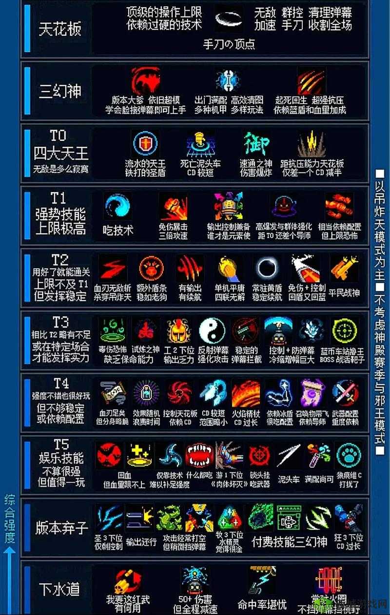 元气骑士精灵三技能要花钱吗?精灵第三技能介绍