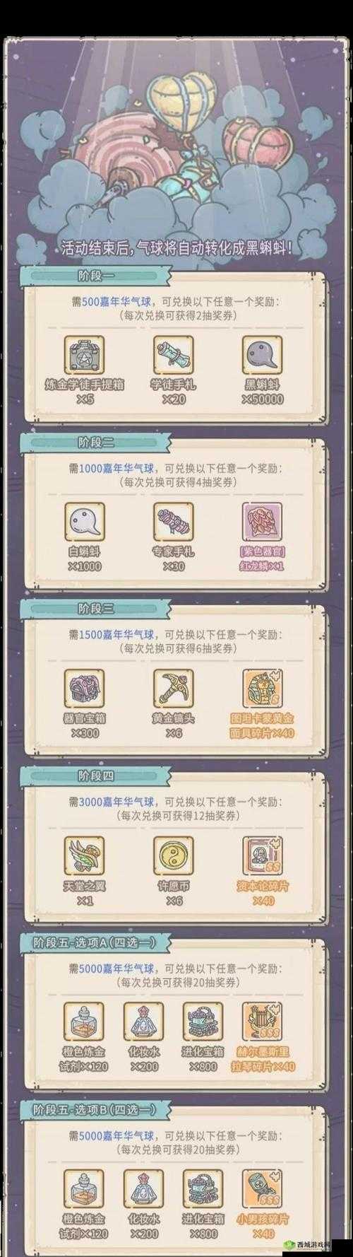 最强蜗牛抽奖周活动全揭秘，未来玩法将带来哪些革命性变化？