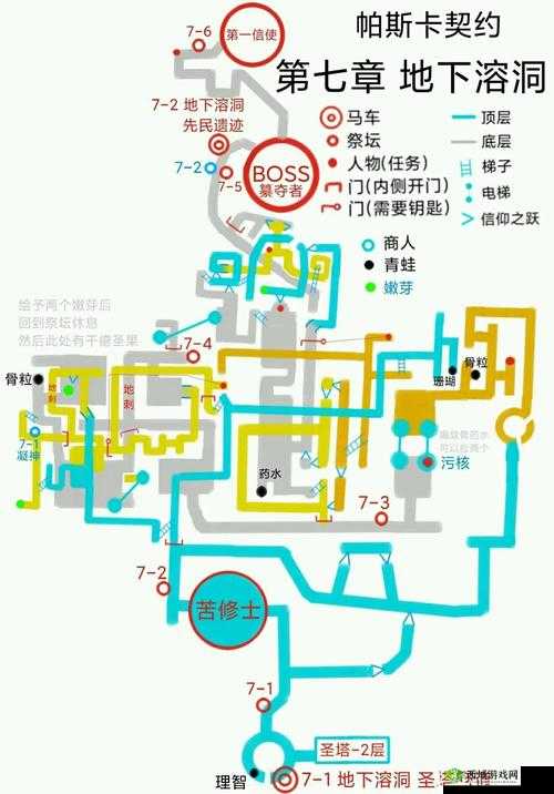 帕斯卡契约负重者之卵,用途、获取方式与未来玩法革命