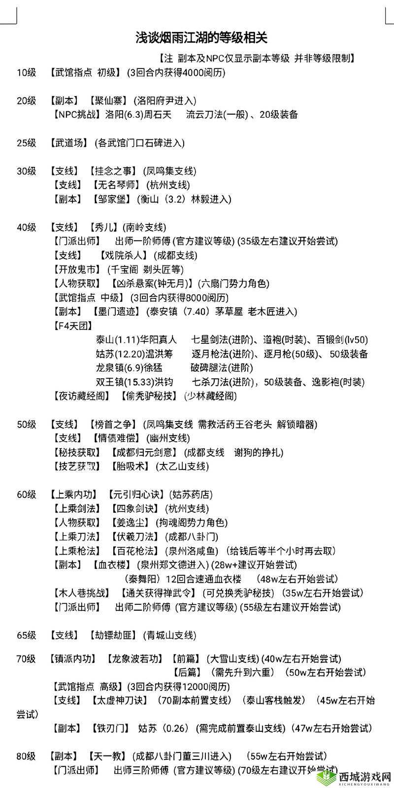 烟雨江湖虚化之地任务怎么做?主线任务触发技巧攻略