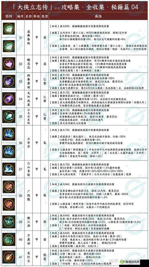 我的侠客徒弟怎么收?收徒系统玩法介绍